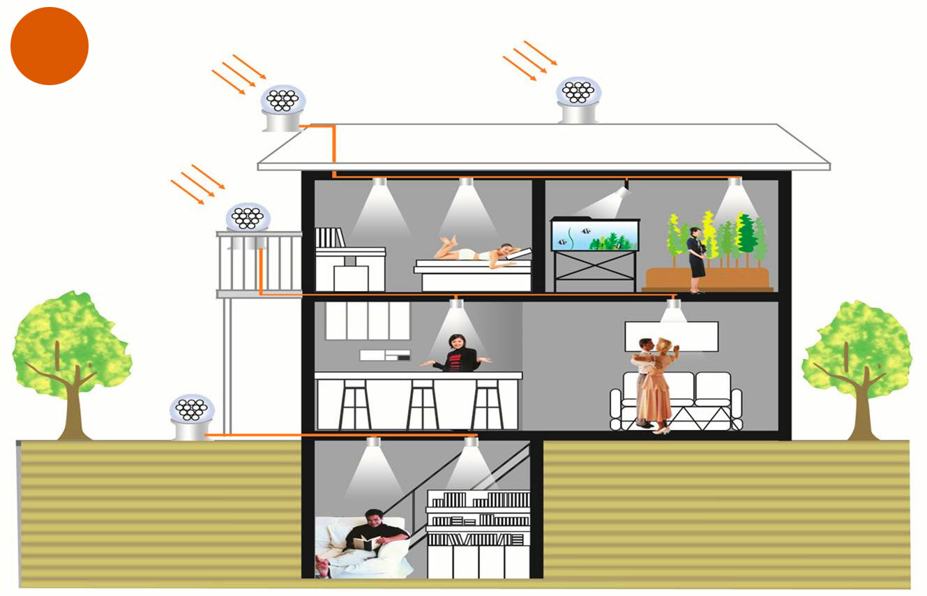 High-purity Quartz Fiber Core Transmission